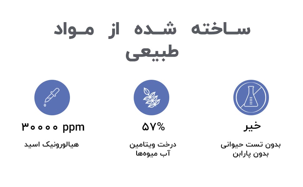 مواد تشکیل دهنده کرم مرطوب کننده قوی کوزارکس