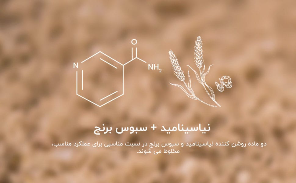 AXIS-Y Dark Spot Correcting Glow Serum 05