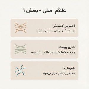 علایم اصلی و تشخیص کم آبی پوست