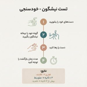 تست تشخیص پوست دهیدراته یا کم آب (تست نیشگون)