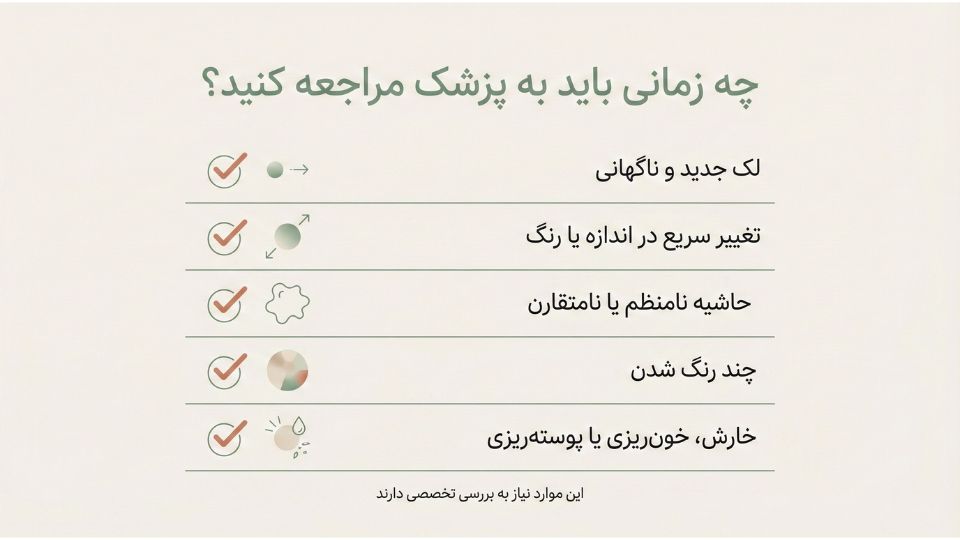 اینفوگرافیک علائم هشدار لک‌های پوستی و زمان مراجعه به پزشک برای بررسی کک و مک و لک‌های مشابه 