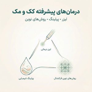 تصویر درمان‌های پیشرفته کک و مک شامل لیزر IPL، پیلینگ شیمیایی و روش‌های تهاجمی برای پوست
