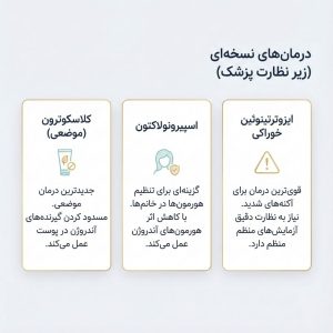 تصویر نمادین روش‌های کلینیکی درمان چربی پوست شامل تزریق بوتاکس، فوتوداینامیک تراپی و لیزر دایود.