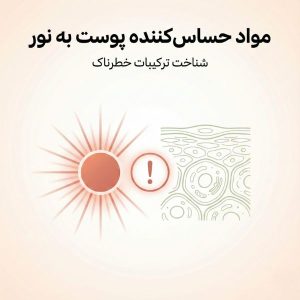 تصویر اصلی مقاله درباره مواد حساس‌کننده پوست به نور خورشید با نمایش نمادین خورشید و سلول‌های پوست