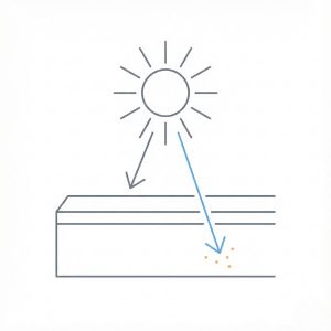 تصویر کاور مینیمال درباره اشعه UVA و محافظت از پوست در برابر آسیب پنهان نور خورشید