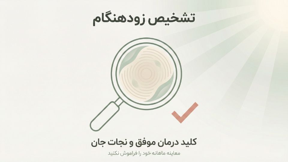 تصویر مفهومی تشخیص زودهنگام سرطان پوست با نماد ذرهبین و امید