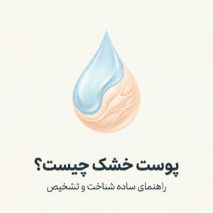 تصویر گرافیکی مینیمال با عنوان پوست خشک چیست و قطره آب به عنوان نماد رطوبت پوست