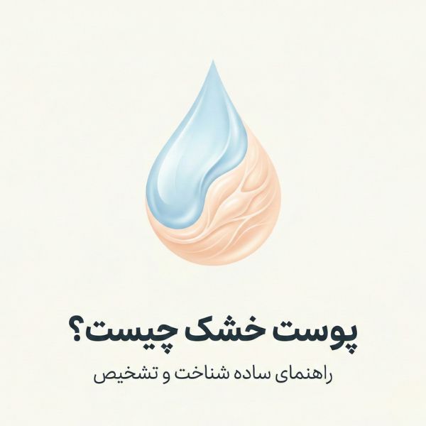 تصویر گرافیکی مینیمال با عنوان پوست خشک چیست و قطره آب به عنوان نماد رطوبت پوست