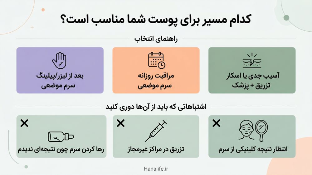 راهنمای تصمیم‌گیری بین PDRN تزریقی و سرم موضعی و سه اشتباه رایج در استفاده از این ماده