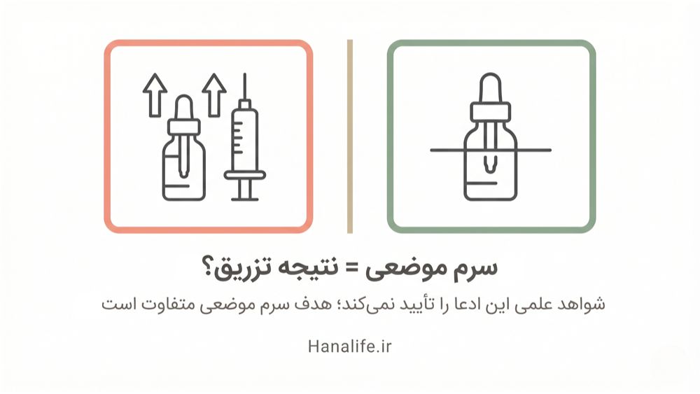 مقایسه تصویری سرم موضعی PDRN در برابر تزریق — تفاوت در اثرگذاری
