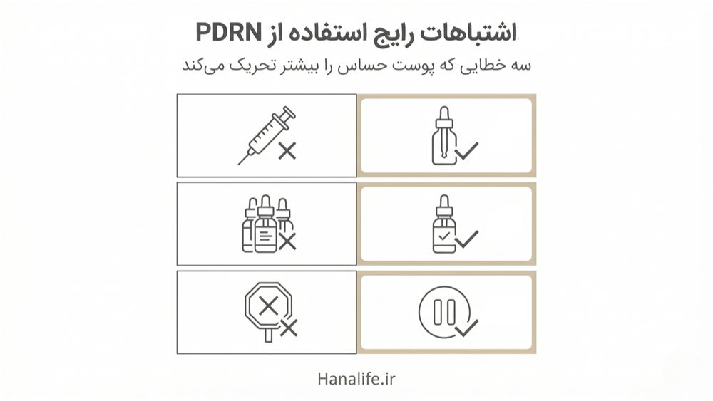 چیتشیت اشتباهات رایج استفاده از PDRN برای پوست حساس — سه خطای مهم