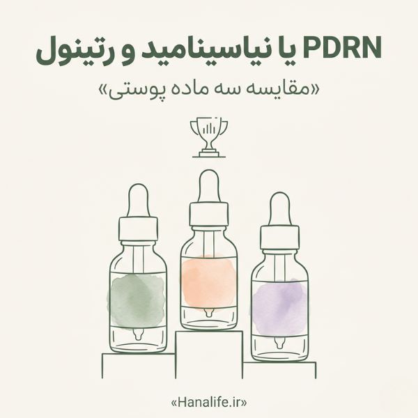 تصویر شاخص مقاله مقایسه PDRN یا رتینول با سه شیشه سرم مینیمال روی پس‌زمینه کرم هانالایف