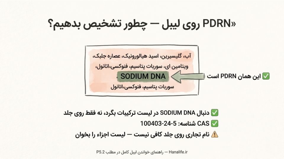 راهنمای تشخیص PDRN روی برچسب محصول — کلمه SODIUM DNA در لیست ترکیبات نشانه وجود PDRN است 
