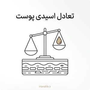 ترازوی اسید مانتل روی سطح پوست — pH پوست و اسید مانتل — هانالایف