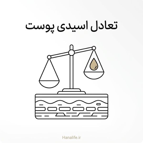 ترازوی اسید مانتل روی سطح پوست — pH پوست و اسید مانتل — هانالایف
