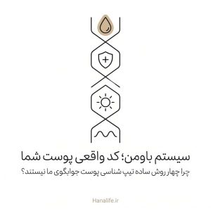 رشته کد ژنتیک نمادین پوست با چهار بخش متفاوت — تیپ پوستی باومن — هانالایف