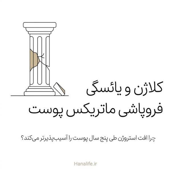 ستون سنگی در حال ترکخوردن، نماد فروپاشی ماتریکس کلاژن پوست در یائسگی — هانالایف
