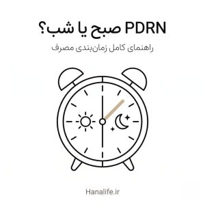 ساعت زنگدار مینیمال با نمادهای خورشید و ماه، نمایانگر زمانبندی مصرف PDRN صبح یا شب