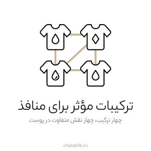 چهار نماد خطی نماینده ترکیبات فعال کاهش منافذ — نیاسینامید منافذ — هانالایف
