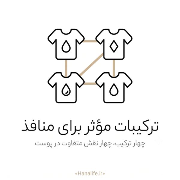 چهار نماد خطی نماینده ترکیبات فعال کاهش منافذ — نیاسینامید منافذ — هانالایف