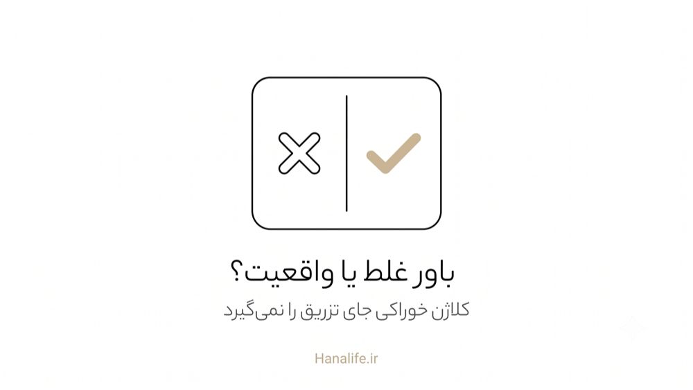 کارت مقایسه باور غلط و واقعیت درباره کلاژن خوراکی و تزریق کلاژن — کلاژن خوراکی — هانالایف