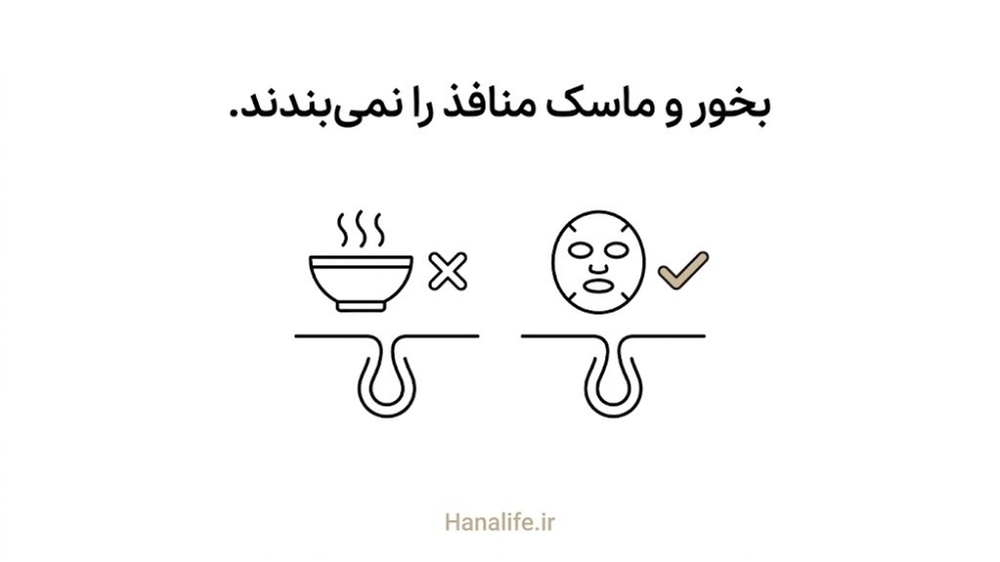 مقایسه باور غلط بخور صورت و ماسک تخممرغ با واقعیت علمی — جوش سرسیاه — هانالایف