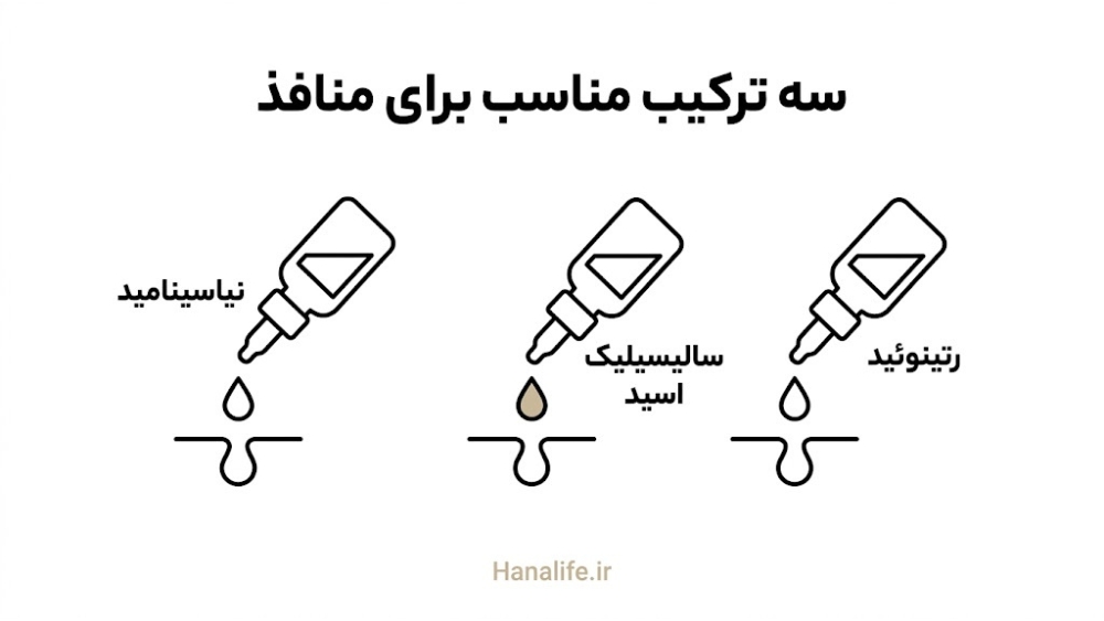 سه قطرهچکان خطی نماد نیاسینامید و سالیسیلیک اسید و رتینوئید برای سرم منافذ پوست