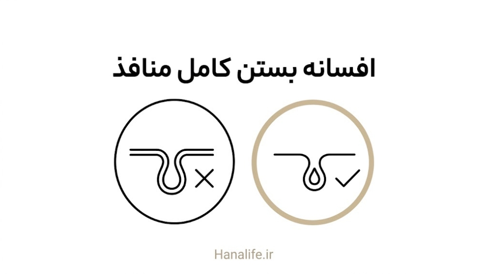 دو قاب مقایسه با نشان تیک و ضربدر خطی درباره افسانه بستن کامل منافذ پوست