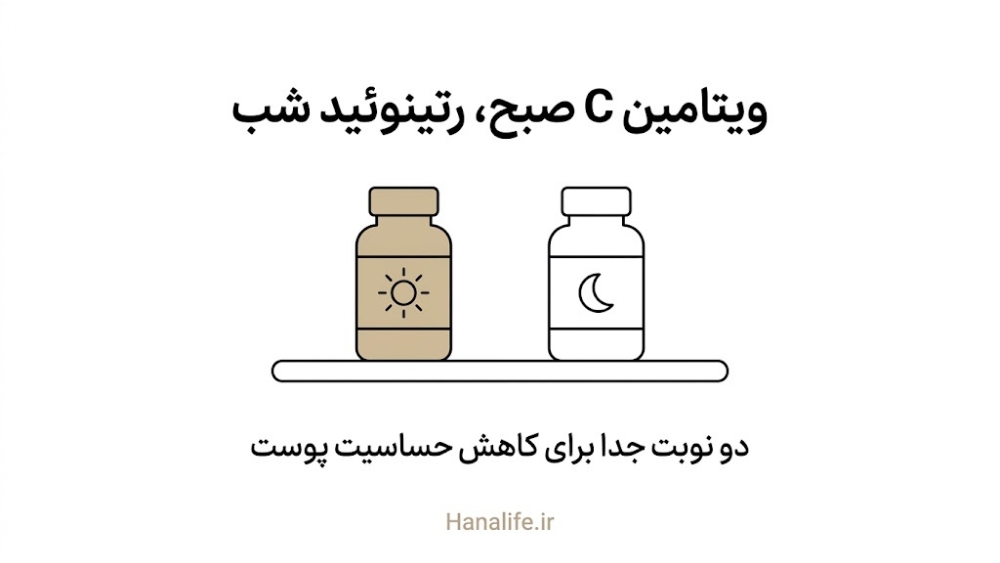 استفاده جداگانه ویتامین C صبح و رتینوئید شب — روتین کلاژنساز سنی — هانالایف