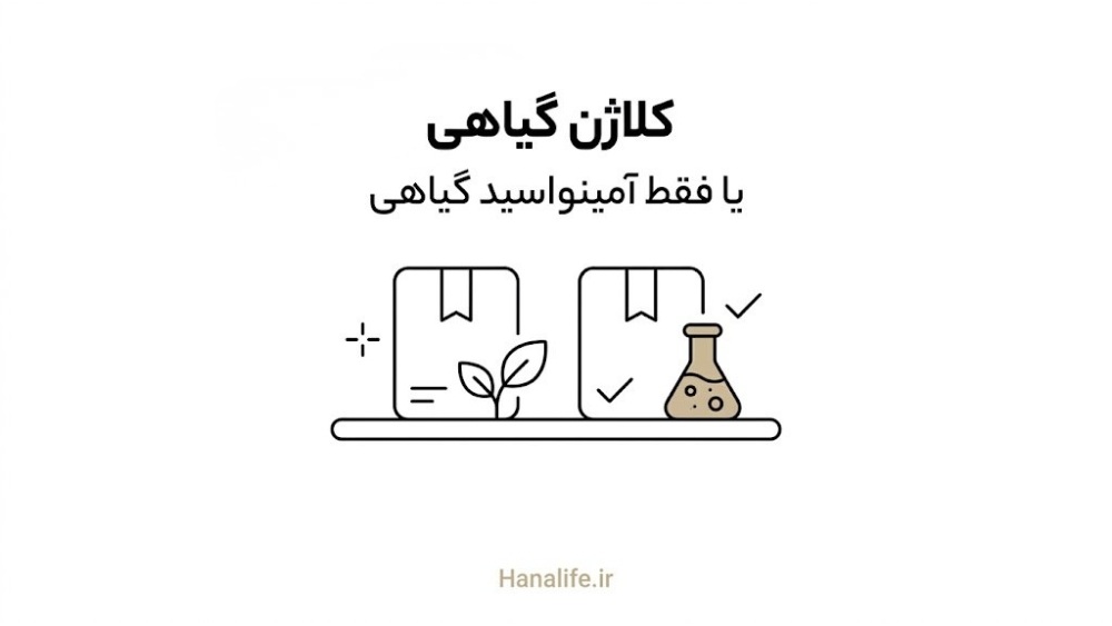 قایسه تصویری ادعای کلاژن گیاهی روی بسته‌بندی با ترکیب واقعی آمینواسید گیاهی و ویتامین سی