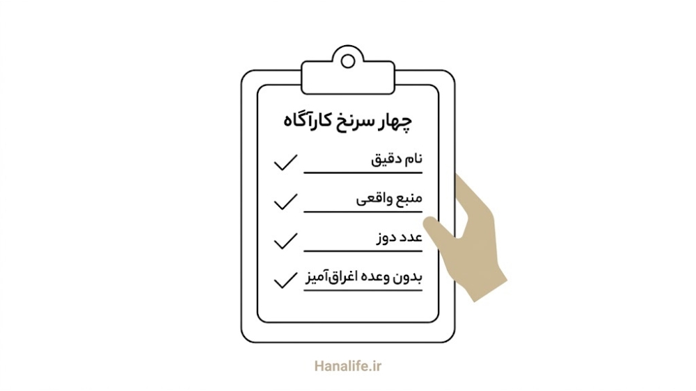 چک‌لیست تصویری چهار سرنخ اصلی کارآگاه لیبل پیش از خرید مکمل کلاژن مناسب و باکیفیت