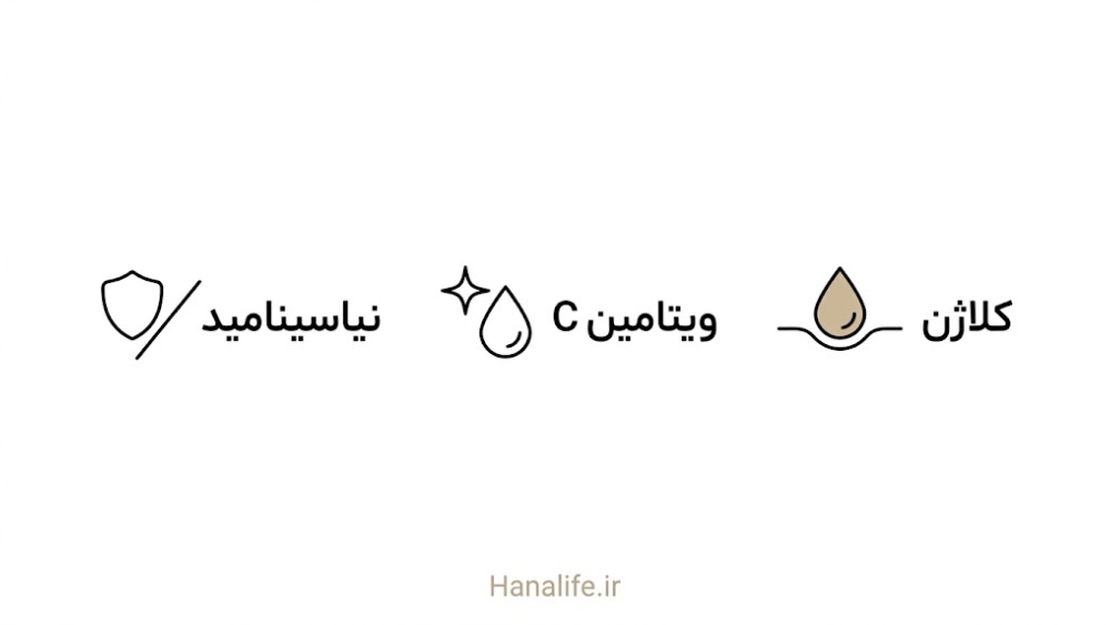 سه نماد نیاسینامید، ویتامین C و کلاژن در حال ایفای نقش محافظتی و رطوبت‌رسان خودشان