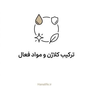 چهار نماد ساده کلاژن، رتینول، نیاسینامید و ویتامین C در حال اتصال به هم — ترکیب کلاژن رتینول — هانالایف