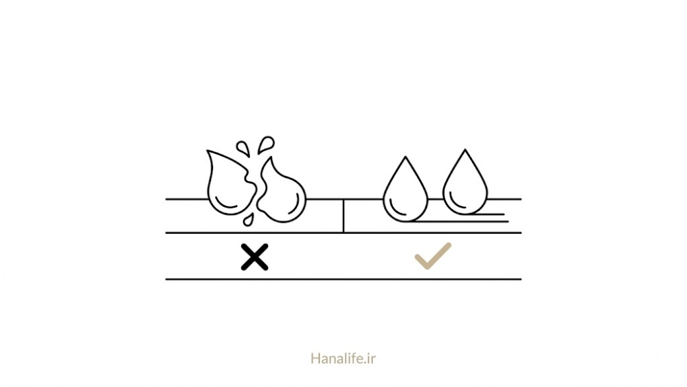  مقایسه ترکیب امن و ترکیب پرخطر مواد فعال با علامت تایید و رد، امنیت سد پوستی — هانالایف