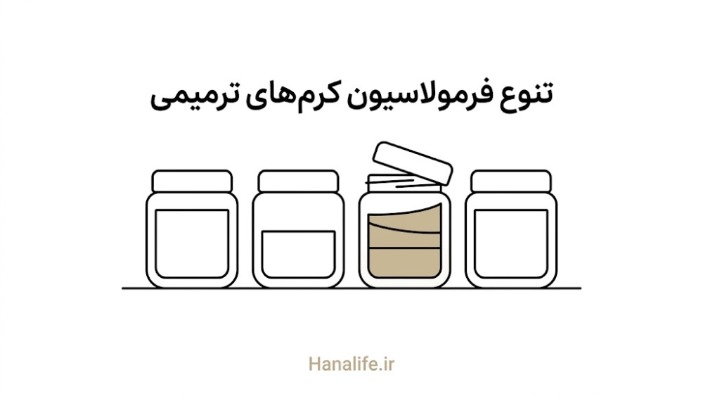 چهار قوطی کرم با فرمولاسیون متفاوت، نمادی برای مقایسه کرم ترمیم پوست — هانالایف