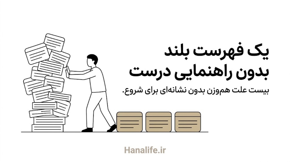 دست در حال کنار زدن فهرست بلند علتهای قرمزی صورت بهسمت یک ردیف مرتب و ساده