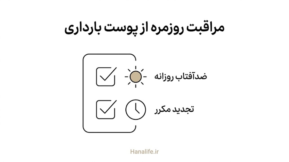 چکلیست مراقبت روزمره از پوست تیرهشده در بارداری با آیکون ضدآفتاب — خط تیره شکم در بارداری — هانالایف