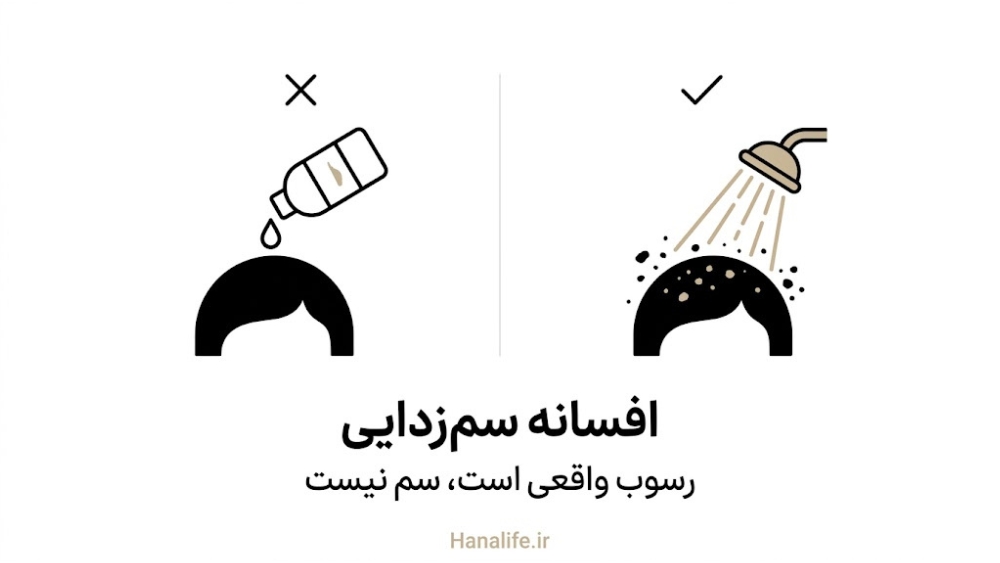 مقایسه افسانه سمزدایی پوست سر در برابر واقعیت شستشوی رسوبزدا — سمزدایی پوست سر — هانالایف