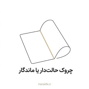 ورقه کاغذی با یک تای موقتی که باز میشود و تایی که خط ماندگار میشود — چروک دینامیک و استاتیک — هانالایف
