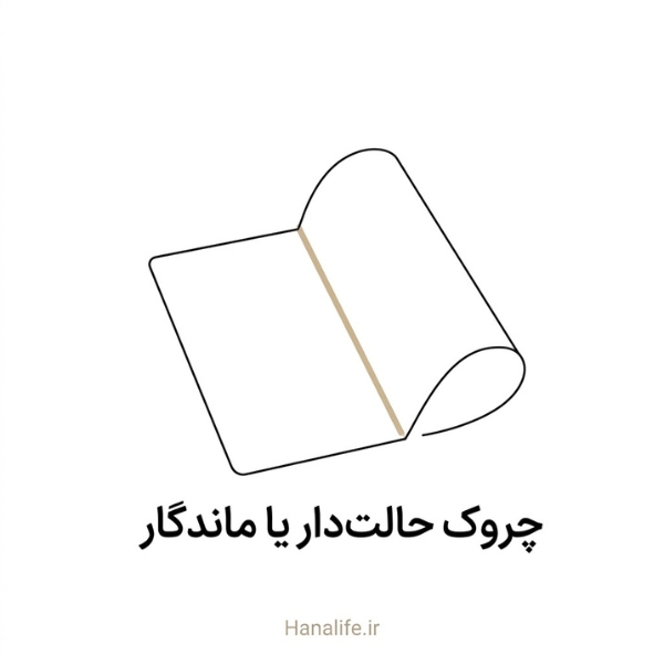 ورقه کاغذی با یک تای موقتی که باز می‌شود و تایی که خط ماندگار می‌شود — چروک دینامیک و استاتیک — هانالایف