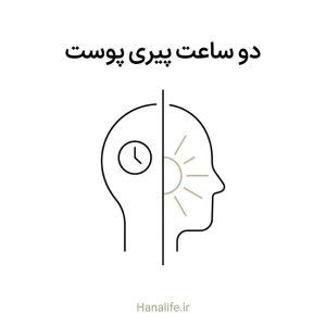 دو ساعت مفهومی پیری پوست، نماد پیری ذاتی و نور خورشید — پیری زودرس پوست — هانالایف