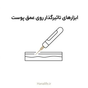 ابزار دقیق خط‌کشیده در حال رسیدن به لایه‌های عمقی پوست — RF میکرونیدلینگ منافذ — هانالایف