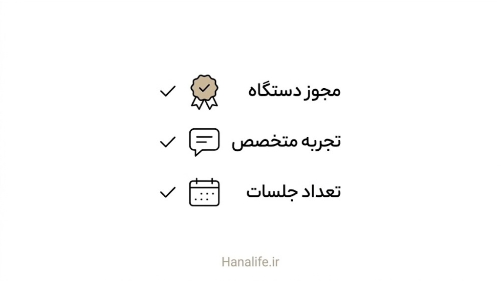  سه نماد چک‌لیست شامل مجوز دستگاه، تجربه متخصص و تعداد جلسات پیش از رزرو نوبت کلینیکال