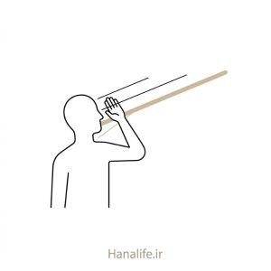 نیم‌رخ خطی با سه پرتو نور در عمق‌های متفاوت، نماد طیف پنهان خورشید — نور مرئی و پوست — هانالایف