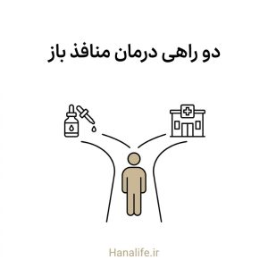 شخصی ایستاده در دو راهی میان مسیر سرم مراقبتی خانگی و مسیر کلینیک تخصصی پوست — متخصص پوست منافذ — هانالایف
