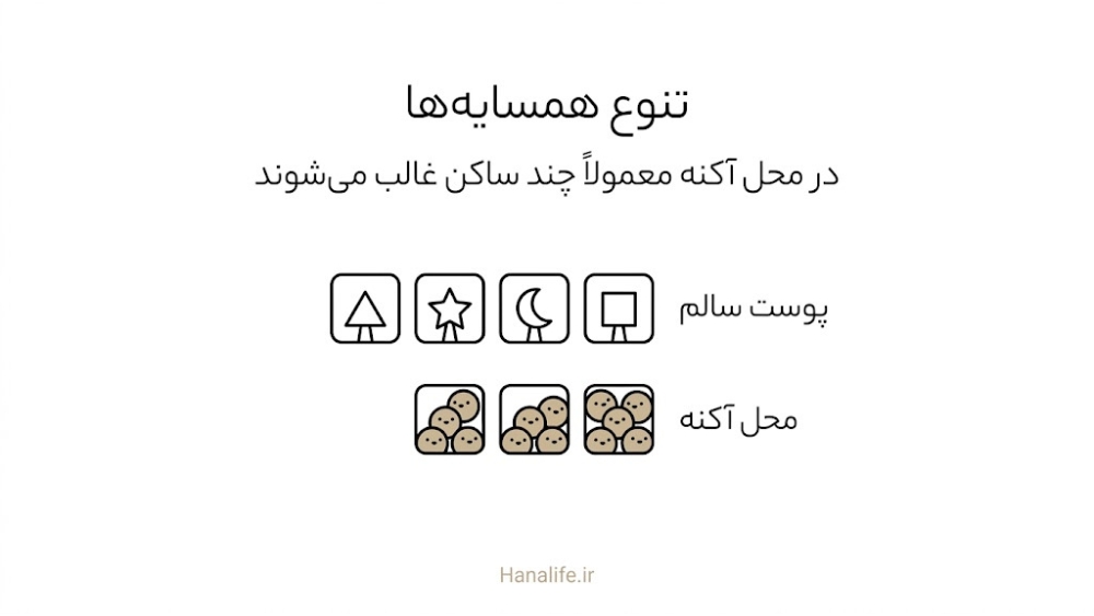 مقایسه دو ردیف ساکنان: تنوع بالای میکروبیوم پوست سالم و غلبه چند ساکن در محل آکنه