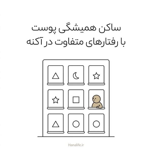 ساکنی در یک پنجره از ساختمانی با پنجره‌های متفاوت، مثل باکتری آکنه در فولیکول — باکتری آکنه — هانالایف