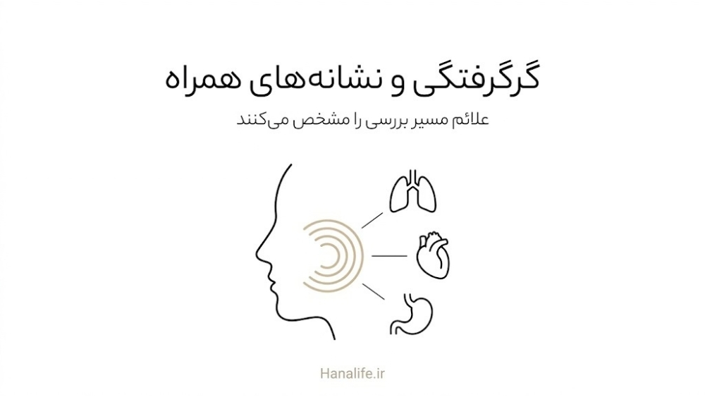 نیمرخ ساده با موج گرما روی گونه و سه خط به نشانههای همراه گرگرفتگی در بدن برای بررسی علائم سیستمیک