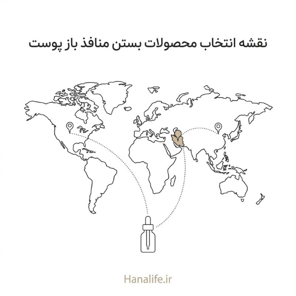نقشه جهان با سه نقطه کره، غرب و ایران و مسیر انتخاب سرم — مقایسه برندهای ضدمنافذ — هانالایف
