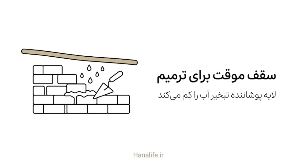 سقف نازک روی دیوار در حال ترمیم و ماله زیر آن، نمای لایه پوشاننده در مراقبت پوست بعد لیزر